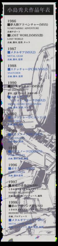 Kojima Game List, from MGS premium pack