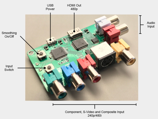 Retrotink-overview.jpg