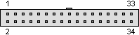 System Side