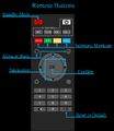 Thumbnail for version as of 07:55, 11 May 2025