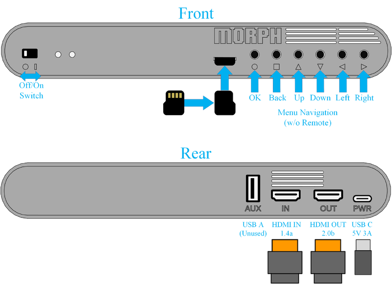 File:Morph 4K Front and Back Base Unit.png